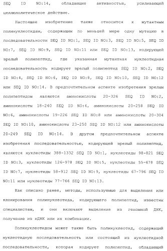 Клетка-хозяин trichoderma reesei для получения целлюлолитической белковой композиции, целлюлолитическая белковая композиция, способы ее получения и применения (патент 2494146)