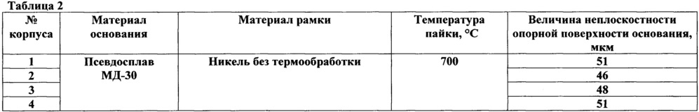 Корпус мощной гибридной свч интегральной схемы (патент 2659304)