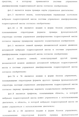 Система управления демпфированием подрессоренной массы транспортного средства (патент 2484992)