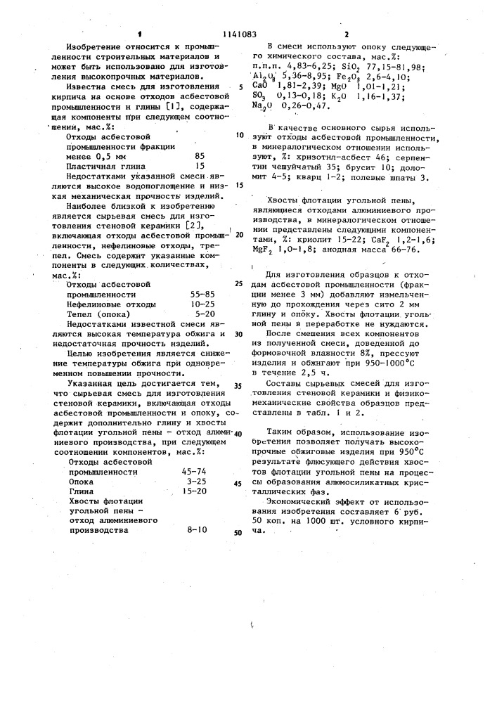 Сырьевая смесь для изготовления стеновой керамики (патент 1141083)