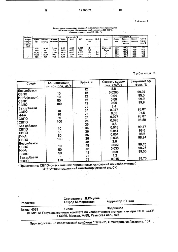 Способ получения смеси пиридиновых оснований, используемой в качестве ингибитора коррозии (патент 1776652)