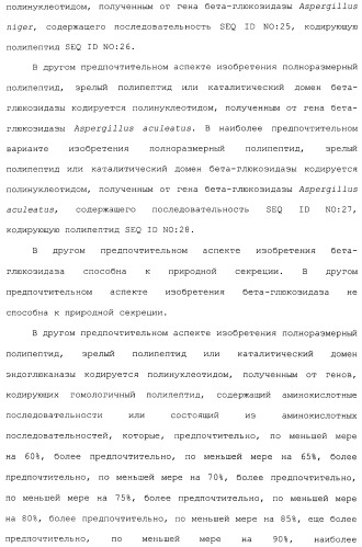 Клетка-хозяин trichoderma reesei для получения целлюлолитической белковой композиции, целлюлолитическая белковая композиция, способы ее получения и применения (патент 2494146)