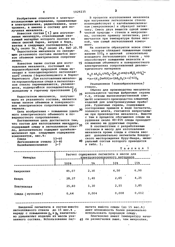 Состав для изготовления микалекса (патент 1029235)