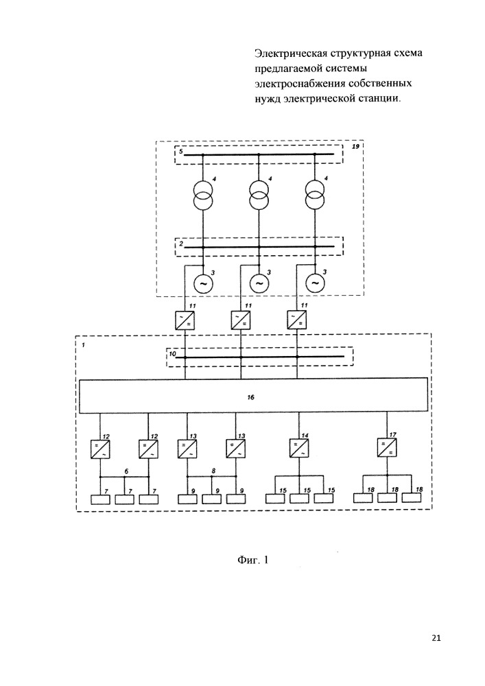 Система электроснабжения потребителей собственных нужд электрической станции (патент 2661936)