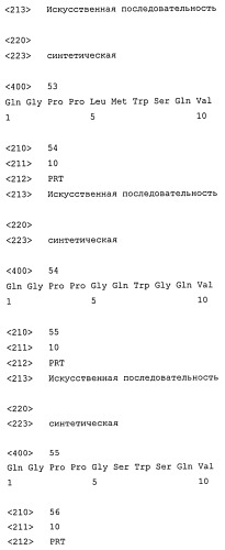 Полипептид, способный блокировать рецептор клеточной поверхности ccr5 и/или вызывать интернализацию и/или подавляющую регуляцию ccr5 в клетке-мишени, кодирующая его нуклеиновая кислота, клетка-хозяин, применение (варианты), фармацевтическая композиция и способ лечения или профилактики вич-инфекции у пациента (варианты) (патент 2461567)