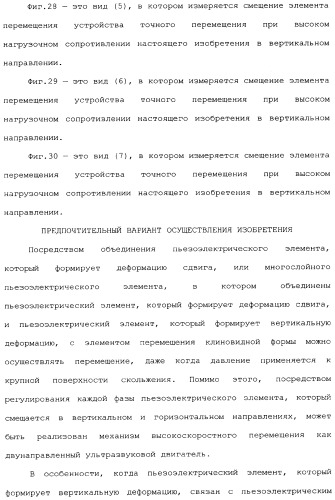 Способ и устройство точного перемещения при высоком нагрузочном сопротивлении (патент 2341863)