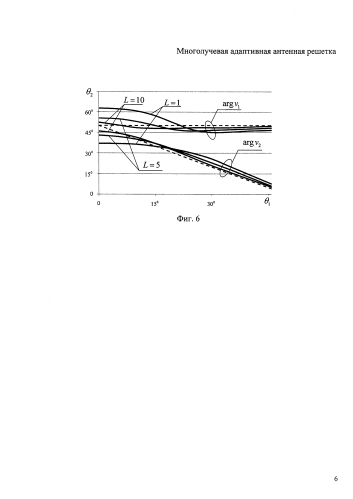 Многолучевая адаптивная антенная решетка (патент 2573787)
