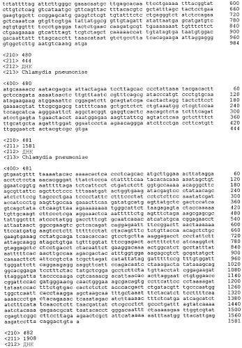 Соединения и способы для лечения и диагностики хламидийной инфекции (патент 2410394)