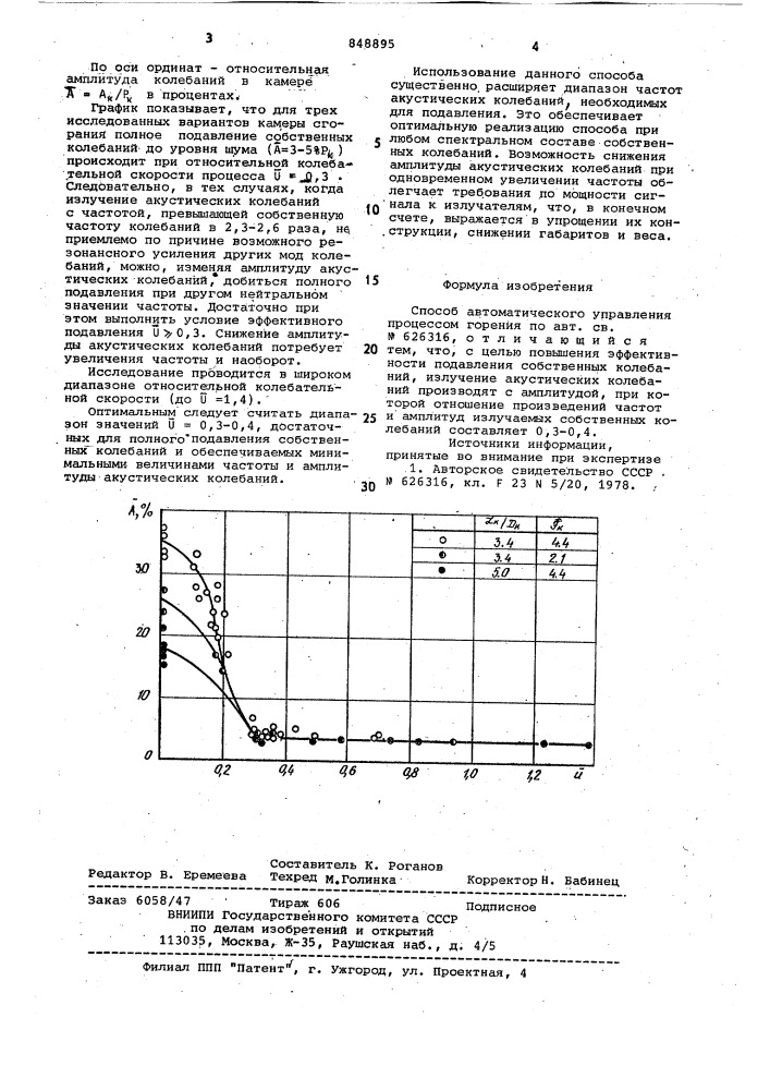 Способ автоматического управленияпроцессом горения (патент 848895)