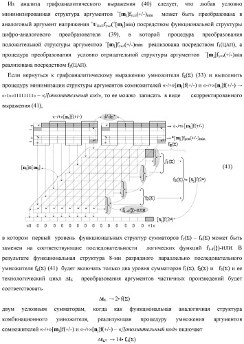 Способ сквозной активизации f1( 11)min → ±0mk неактивных аргументов "±0" → "+1/-1" аналоговых сигналов в "зонах минимизации" структуры "-/+" [mj]f(+/-) - "дополнительный код" в соответствии с арифметической аксиомой троичной системы счисления f(+1,0,-1) при формировании аргументов аналоговых сигналов в позиционно-знаковой условно минимизированной ее структуре ±[mj]fусл(+/-)min (варианты русской логики) (патент 2507682)