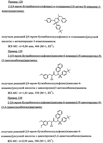 Производные сульфониламиноуксусной кислоты и их применение в качестве антагонистов рецепторов орексина (патент 2334735)