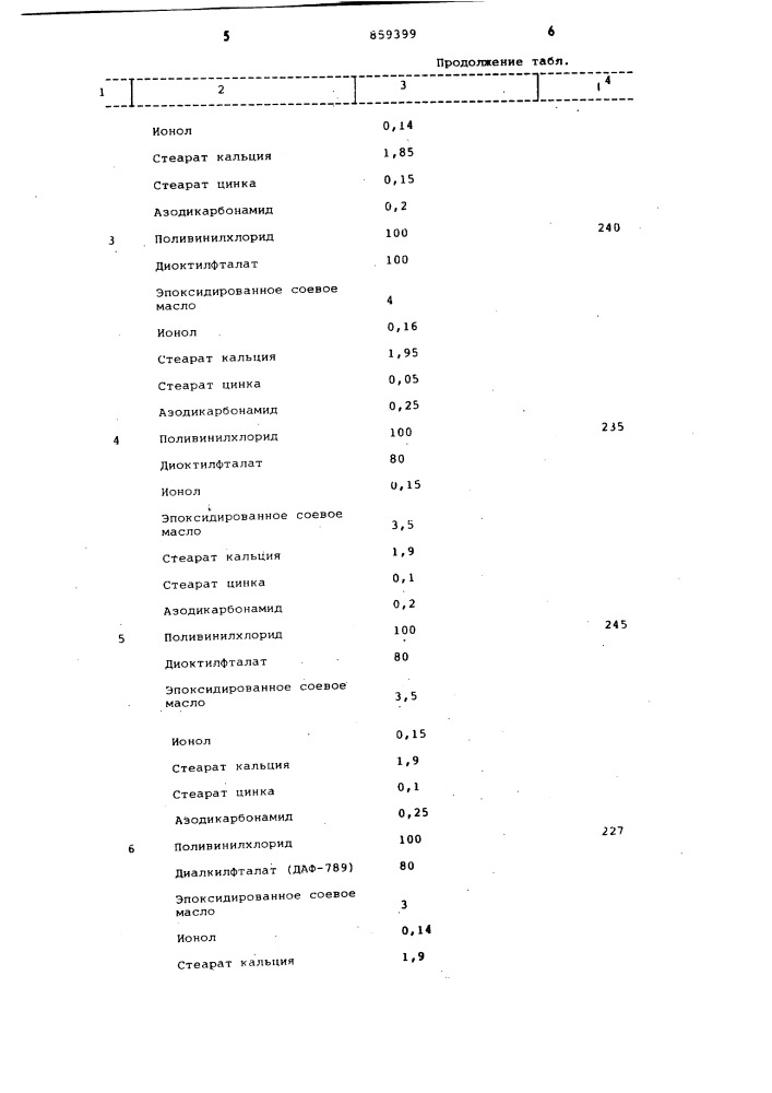 Полимерная композиция (патент 859399)