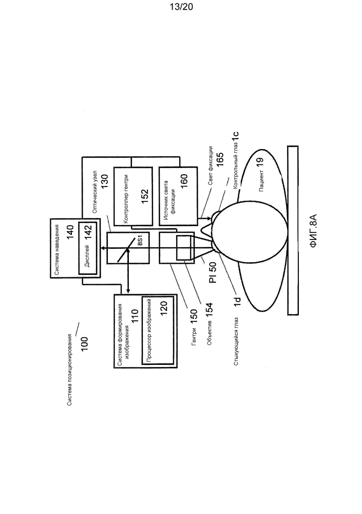 Система наведения на основе формирования изображения для офтальмологического позиционирования с использованием анализа положения и ориентации (патент 2608428)