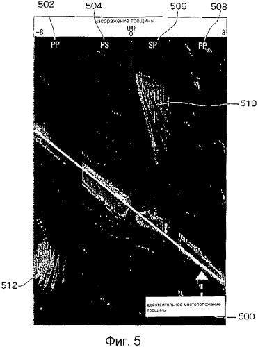 Способы и устройство для формирования изображения подповерхностных трещин (патент 2346297)