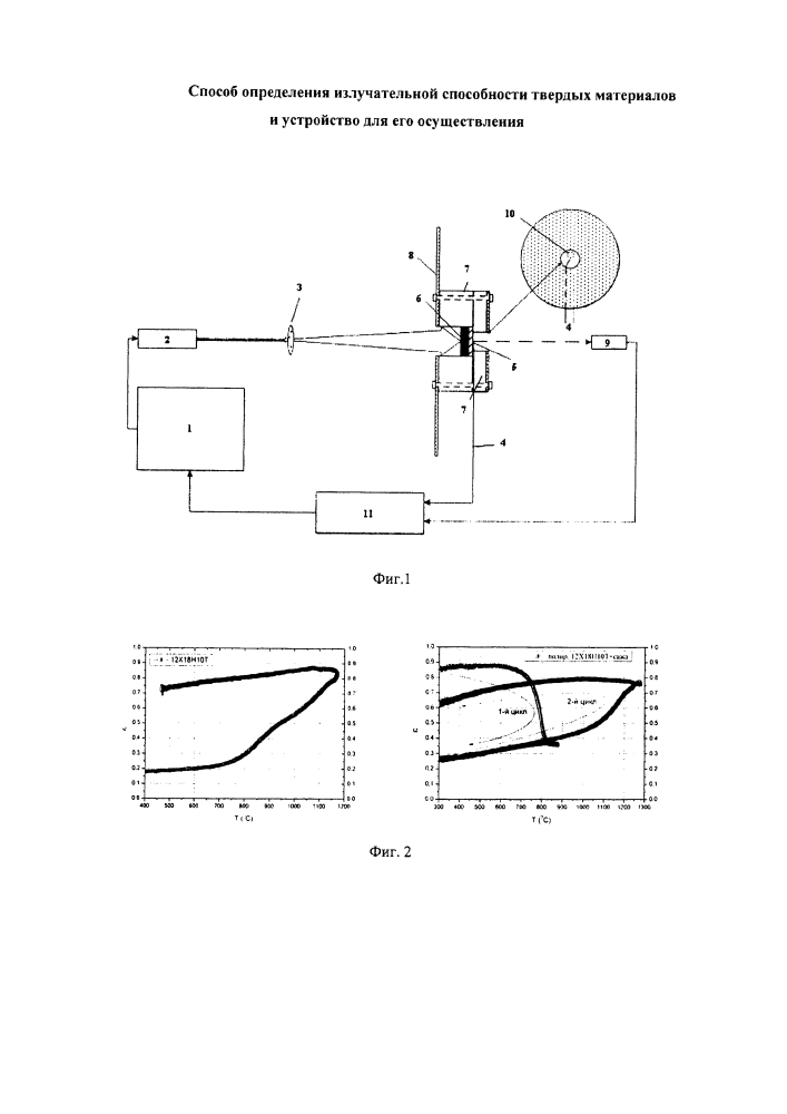Способ определения излучательной способности твердых материалов и устройство для его осуществления (патент 2617725)