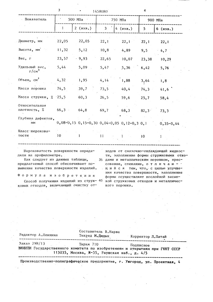 Способ получения изделий из стружковых отходов (патент 1458080)