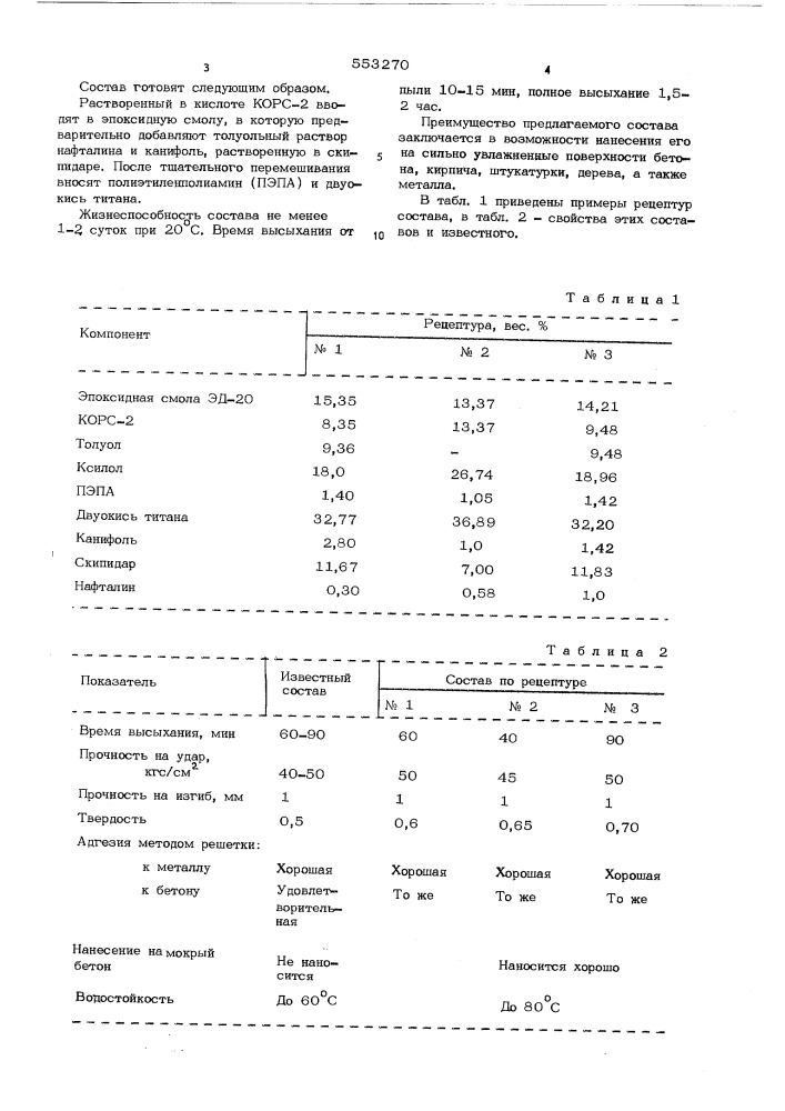 Состав для покрытия (патент 553270)