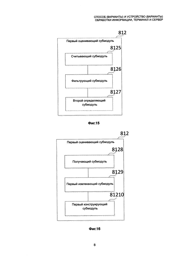 Способ (варианты) и устройство (варианты) обработки информации, терминал и сервер (патент 2658164)