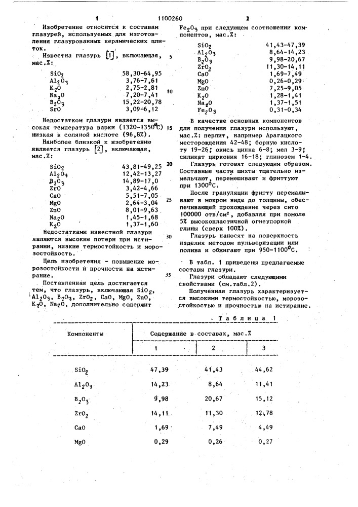 Глазурь (патент 1100260)