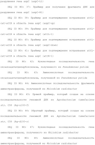 Способ получения монатина (патент 2505606)