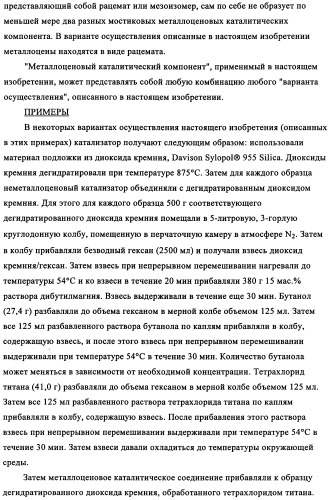 Мониторинг полимеризации и способ выбора определяющего индикатора (патент 2361883)