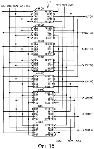 Сдвиговый регистр, возбуждающая схема линии сигналов сканирования, содержащая его, устройство отображения (патент 2543312)
