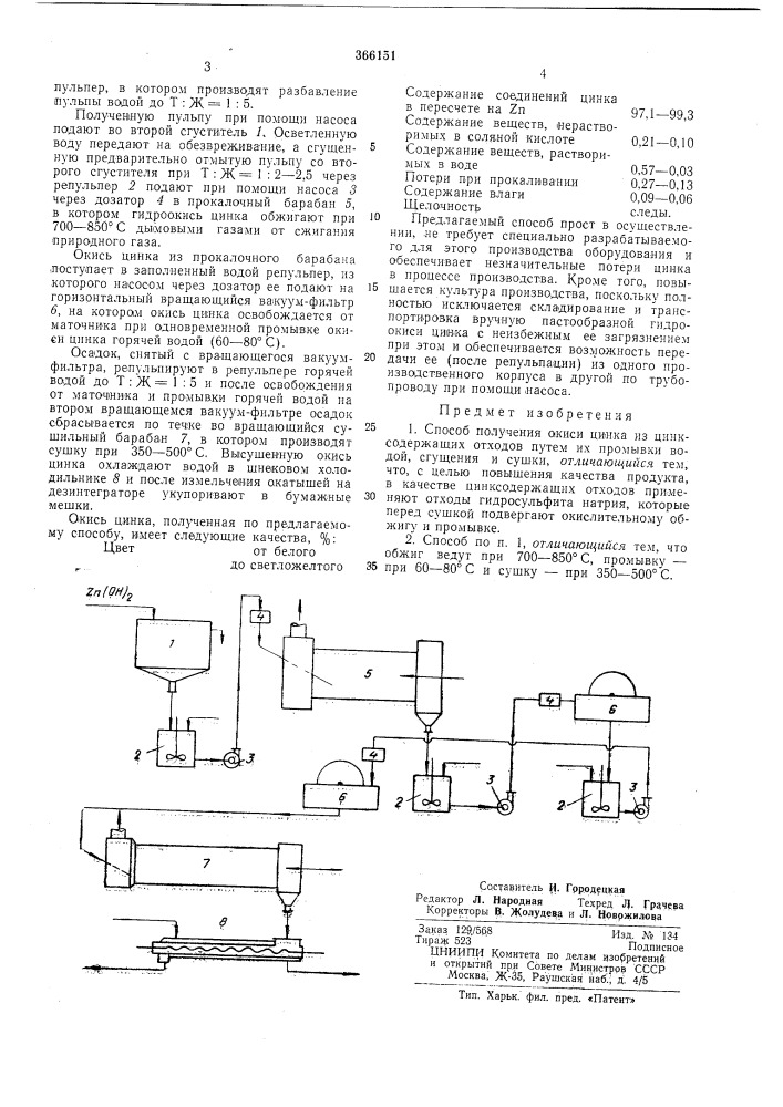 Способ получения окиси цинка (патент 366151)