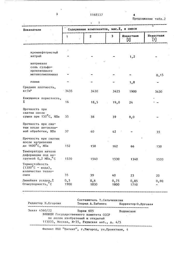 Сырьевая смесь для изготовления огнеупорного бетона (патент 1168537)