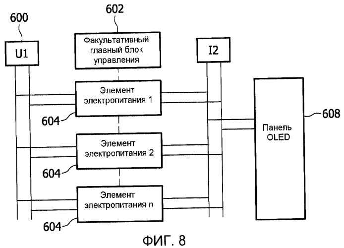 Масштабируемый распределитель электропитания (патент 2482637)