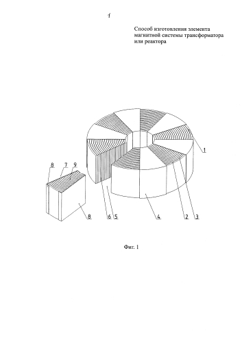 Способ изготовления элемента магнитной системы трансформатора или реактора (патент 2585008)