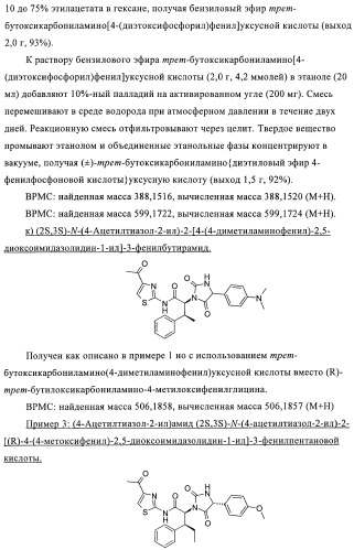 Замещенные гидантоины (патент 2383542)