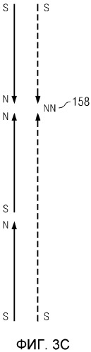 Электромагнитная расстановка для операций подземной магнитной дальнометрии (патент 2559329)