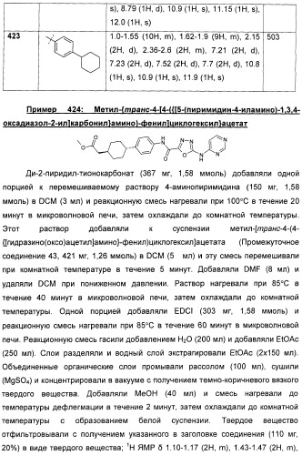 Оксадиазольные соединения, их применение в изготовлении лекарственного средства и способ ингибирования активности dgat1 (патент 2421451)