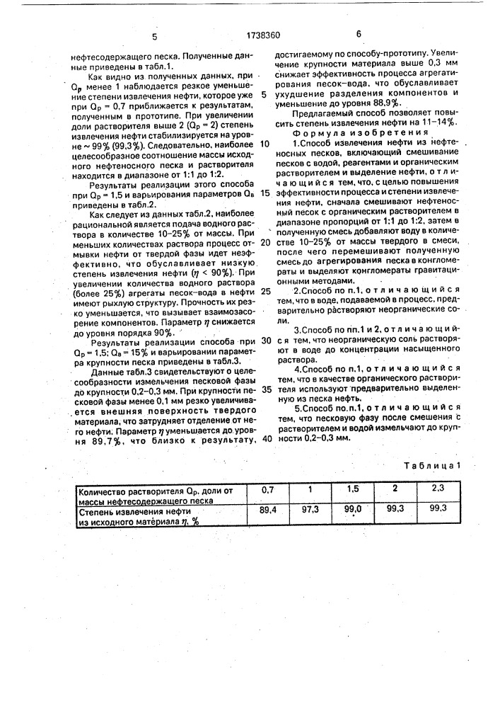 Способ извлечения нефти из нефтеносных песков (патент 1738360)