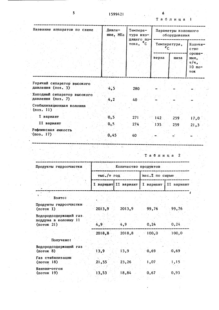Способ разделения продуктов гидроочистки нефтяных фракций (патент 1599421)