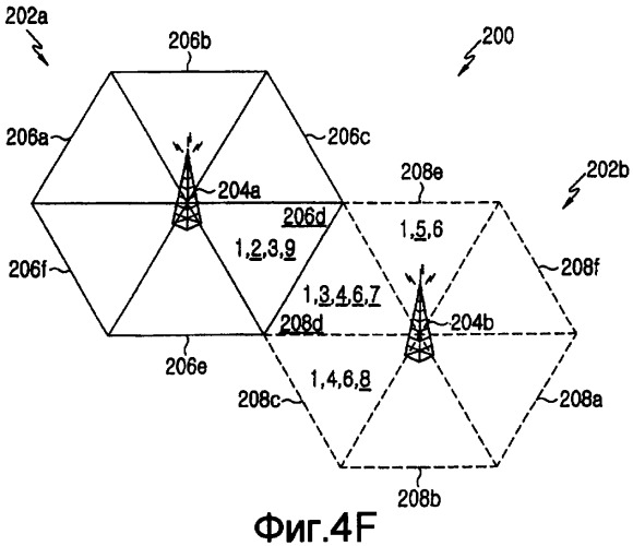 Система и способ для динамического выбора частоты на основе спектрального правила (патент 2391786)