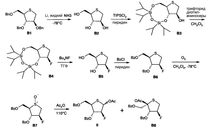 Способ получения замещенных 1-о-ацил-2-дезокси-2-фтор-4-тио-β-d-арабинофураноз (патент 2559364)