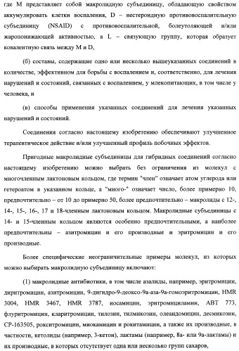 Новые нестероидные противовоспалительные вещества, составы и способы их применения (патент 2342398)