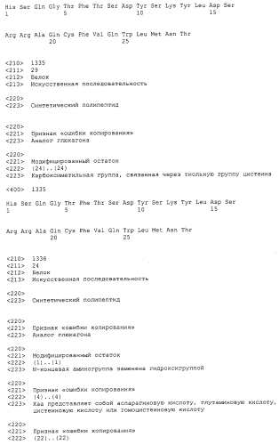 Основанные на амидах пролекарства пептидов глюкагонового надсемейства (патент 2550696)
