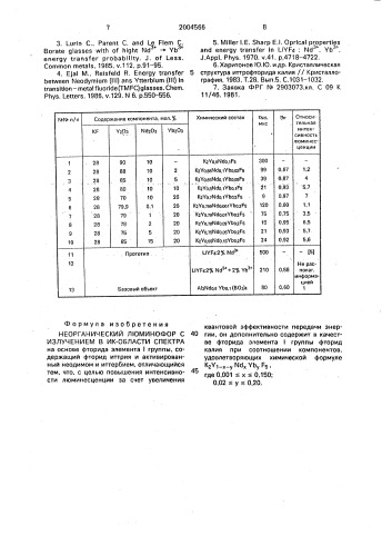Неорганический люминофор с излучением в ик-области спектра (патент 2004566)