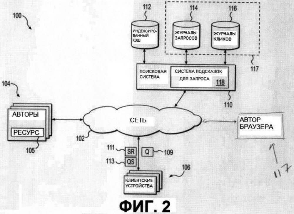 Система предоставления информации пользователю клиентского устройства (варианты) (патент 2637600)