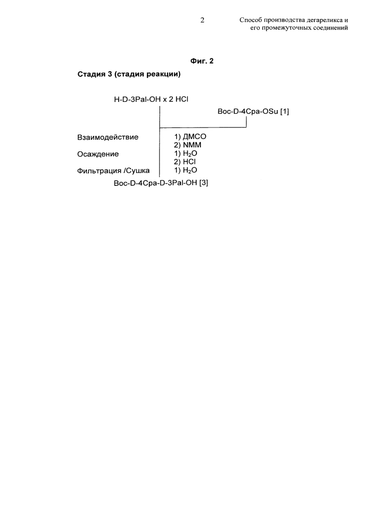 Способ производства дегареликса и его промежуточных соединений (патент 2602042)