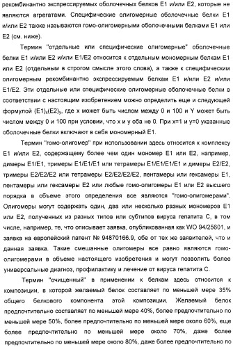 Очищенные оболочечные белки вируса гепатита с для диагностического и терапевтического применения (патент 2319505)