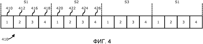 Корректирующая последовательность для беспроводных сетей (патент 2504077)