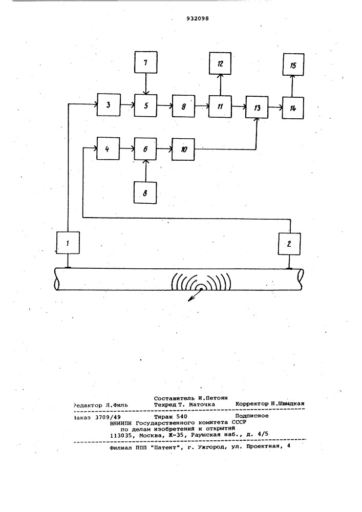 Дискретное устройство для определения мест повреждения напорного трубопровода (патент 932098)