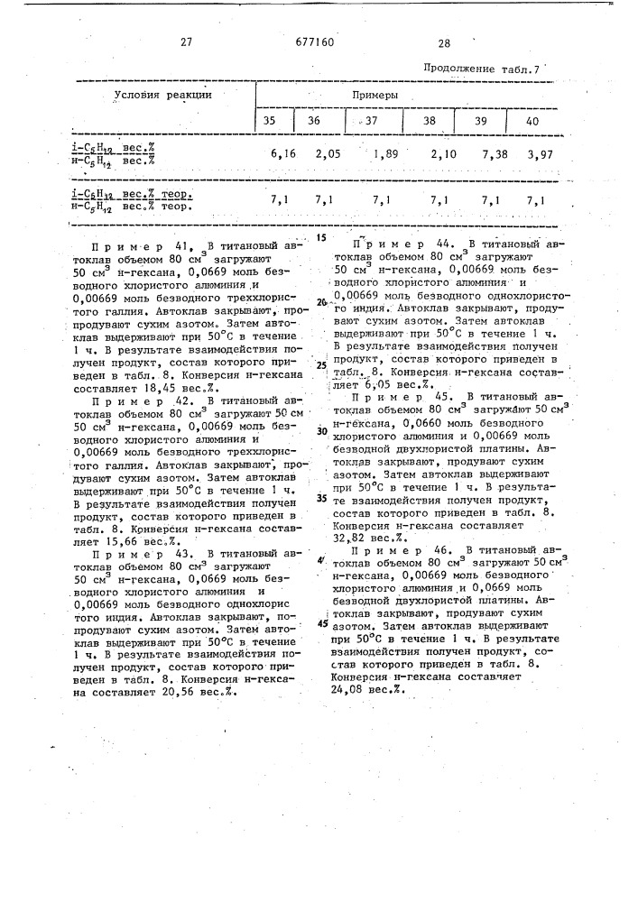 Катализатор для получения изопарафинов (патент 677160)