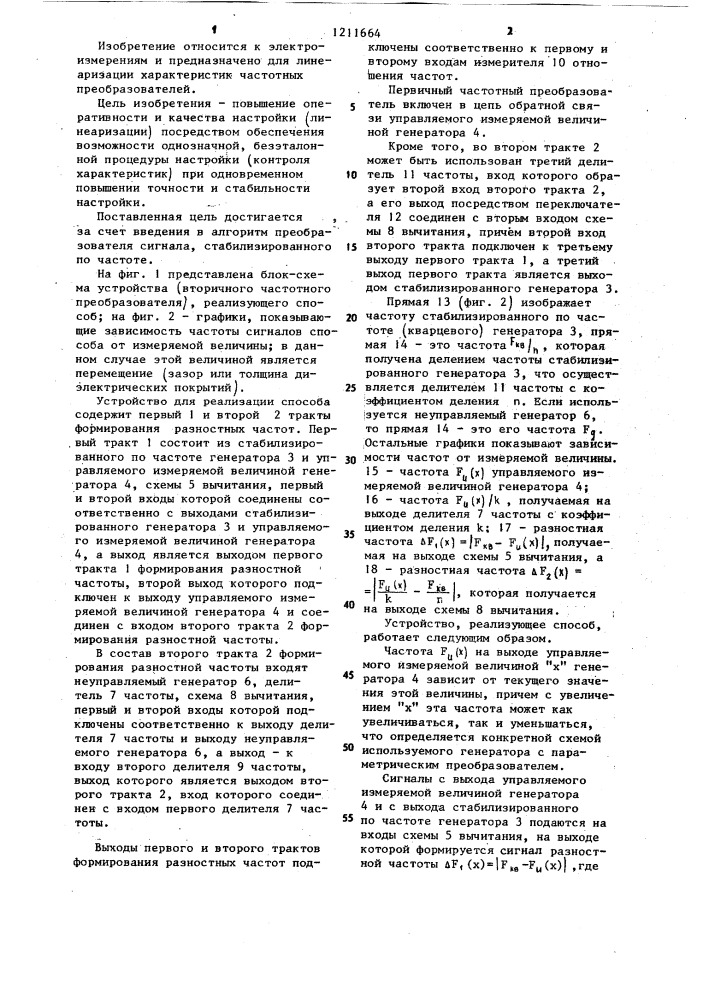 Способ линеаризации характеристик частотных преобразователей (патент 1211664)