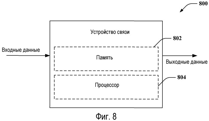 Способ и устройство распределения ресурсов положительных/отрицательных квитирований в восходящей линии связи (патент 2470468)