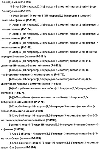 Соединения, модулирующие активность c-fms и/или c-kit, и их применения (патент 2452738)