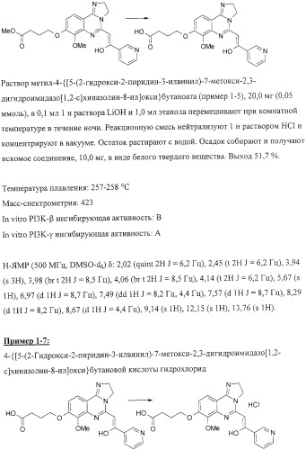 Конденсированные производные азолпиримидина, обладающие свойствами ингибитора фосфатидилинозитол-3-киназы (pi3k) (патент 2326881)